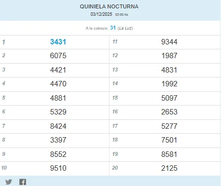 Captura de pantalla 2025-12-03 234505