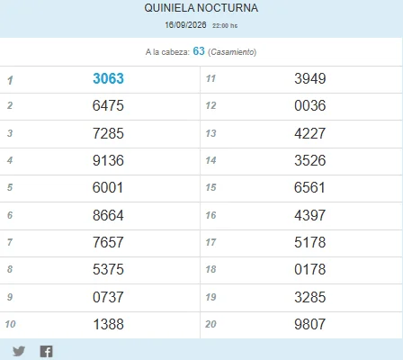 aquin2