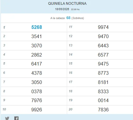 aquniela2