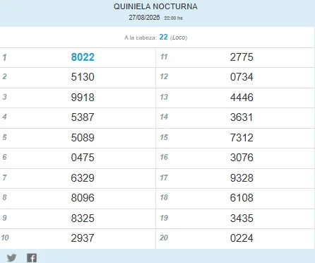 aquin2