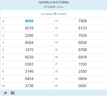 aquiniela2