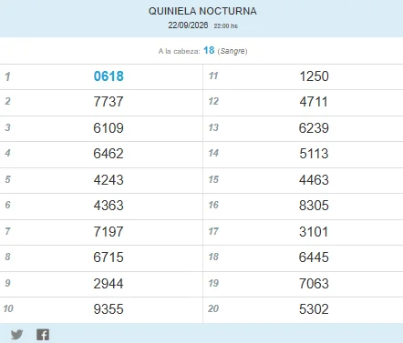 quin2