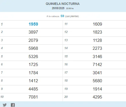 aquin2