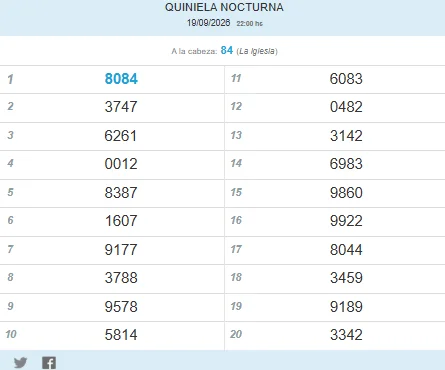 quin2