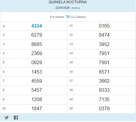 aquiniela2