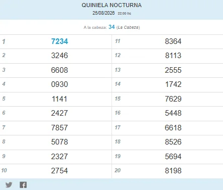 aqui2