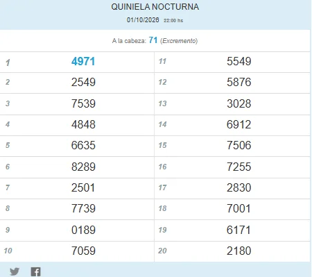 quin2