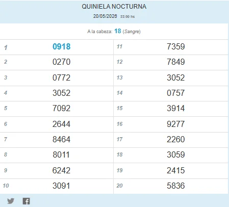 aquiniela2