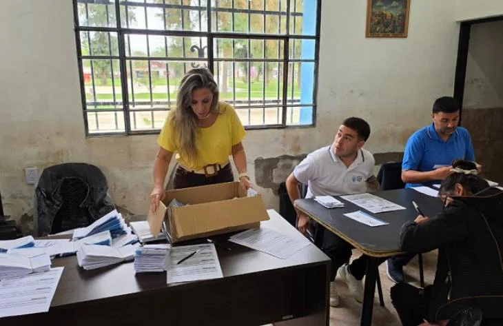 Registro Civil