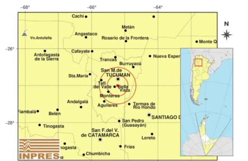 sismo