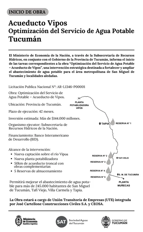 acueducto vipos